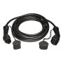 ABB TAC-kabl T2-T2 7m 3P 32A - slika 1