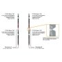 BACHMANN PDU Basic Vertikalni 12xC13+ 6xšuko,16A,3ph, kabl 3m - slika 4