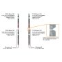 BACHMANN PDU Basic Vertikalni 18xC13+3xC19,16A,3ph, kabl 3m - slika 5