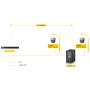 Zyxel Industrijski svič 8x1G, 4xSFPPoE 240W,DINRail,IP30,12-58VDC RGS200-12P-ZZ0101F - slika 5