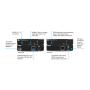 ATLONA Avance 4K/UHD PoE HDMITransmitter and Receiver Kit AT-AVA-EX70-KIT - slika 2