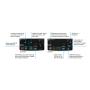 ATLONA Avance™ 4K/UHD HDMI Ekstender komplet,RS-232 & IR,4K do 40m AT-AVA-EX70C-BP-KIT - slika 3