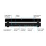ATLONA 4K/UHD HDMI Matrix kontrolersa 4 HDMI ulaza i 4 HDMI izlaz AT-HDR-H2H-44MA - slika 2