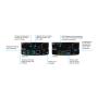 ATLONA Avance 4K/UHD HDMI Transmiterand Receiver Kit with RS-232 AT-AVA-EX70C-KIT - slika 2