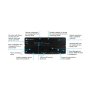 ATLONA Velocity server gateway za kontrolu i upravljanje AV sistema AT-VGW-HW-3 - slika 2