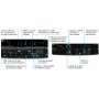 ATLONA Omega 4x2 4K/UHD multiformatmatrix switcher with HDMI AT-OME-MS42 - slika 2
