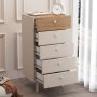 HANAH HOME Komoda Luke LK4 CS - slika 5
