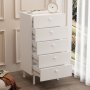 HANAH HOME Komoda Luke LK4 W - slika 4