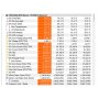 AMD Ryzen 7 5700X 3.4GHz tray OUTLET - slika 5