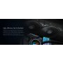 COUGAR POSEIDON GT 360 AiO Liquid Watercooling - slika 4