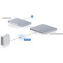 UBIQUITI UniFi Switch Flex Mini 2.5G - slika 4