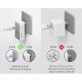 ANKER Nano 20W putni zidni punjač 5-portova (2x USB-A, 2x USB-C, utičnica EU na US, UK, AU i EU), beli - slika 2