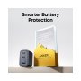 ANKER Nano 70W GaN zidni brzi punjač, 3-porta (2x USB-C i 1x USB-A) crni - slika 3