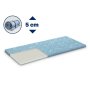 DORMEO Roll Up Topper 5cm 160x200 - slika 1