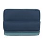 RIVACASE Laptop torba 15.6 7705 Aquamarine Suzuka - slika 5
