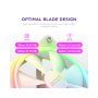 NZXT F140RGB Core 140mm ventilator beli (RF-D14SF-W1) - slika 3