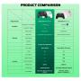 FANTECH Joypad wireless WGP13X Shooter III beli - slika 5