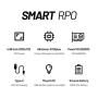 3G Konzola za igranje TrimUI Smart PRO 64G bela - slika 4