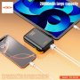 MOXOM MX-PB188 65W Super Fast 20000mAh Type C Power Bank - slika 5