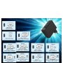 GEMBIRD TA-UC-PDQC100LCD-01-BK 4-port 100W GaN USB fast charger, LCD, black - slika 2