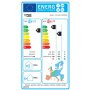 FOX FAC-12PRO62 WiFi Inverter klima uređaj - slika 5