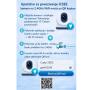 GEMBIRD CAM-IP9MP-EP12 Rezolucija: 9 MP (3 MP + 3 MP + 3 MP) Objektivi: 3 × 3,6 mm - slika 3
