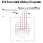 GEMBIRD ZIGBEE-SWITCH-DS102 RSH Tuya WiFi Pametni kucni prekidac sa 2 tastera EU Standard - slika 3