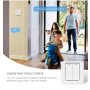 GEMBIRD ZIGBEE-SWITCH-DS102 RSH Tuya WiFi Pametni kucni prekidac sa 2 tastera EU Standard - slika 4