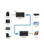 GEMBIRD DEX-HDMI-06 HDMI Ekstender 60m active - slika 2
