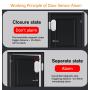 Smart Nest Bežični senzor za vrata i prozore - slika 3