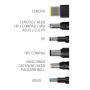 Port Designs Univerzalni punjač za Laptop 150W EU - slika 4