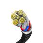 MANHATTAN Dual USB-C Charging Cable 100 W, 2 m 355810 - slika 5