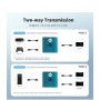 HP HDMI SPLITER HP DHC-HD01V - slika 5