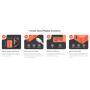 CUDY TR1200,AC1200 Wi-Fi Mini VPN Router,USB 2.0, 867 Mbps + 300 Mbps Wi-Fi - slika 4