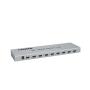 KETTZ KT-HSP1808 8K – 60Hz 1 IN x 8 OUT 40Gbps Hdmi spliter - slika 2