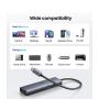 UGREEN CM512 Type C Hub 5 u 1 RJ45 + 2 x Tip C + 2 x USB - slika 4