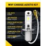 AUXITO H3 LED Maglenke 6500K Belo Svetlo H3-GF-W2-GK za DRL i Farove - slika 5