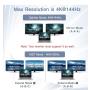 KETTZ KT-DP112 DisplayPort spliter 1×2 4K 144Hz120Hz - slika 3