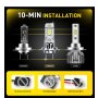AUXITO H7 6000K 1:1 LED sijalice sa turbo ventil. DD-M6S-H7 2 kom model 2025 - slika 3