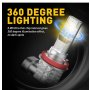 AUXITO M4 Series H11 H8 H9 LED Sijalice za Maglu H8-M4-WY2 - slika 5