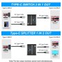 KETTZ KT-CSW321 USB C Svičer sa 3 Thunderbolt 4 ulaza 21 i 12 - slika 3