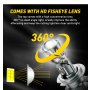 AUXITO LED sijalica sa projektorom H7 DD-Y19-H7-TJ – 6500K - slika 5