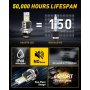 AUXITO D2S LED sijalice 1:1 20000lm 6500K Q16 CANBUS DD-Q16-D2S - slika 4