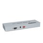 KETTZ KT-HSP1408 8K – 60Hz 1 IN x 4 OUT 40Gbps Hdmi spliter - slika 3