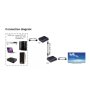KETTZ HDEX-120 HDMI Extender 120m 2 Adaptera Cat5eCat6 - slika 4
