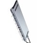 E-GREEN 12-u-1 USB-C multiport hub sa PD 100 W - slika 4