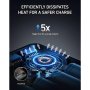 ANKER A1291H11 PowerCore III Elite 26K 87W B2B - UN (isključen CN, Evropa) Crna - slika 5