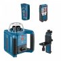 BOSCH plavi alat BOSCH GRL 300HV + WM4, Rotacioni laser sa drzacem - slika 1