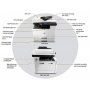 HP LaserJet MFP M436nda Printer (W7U02A) - slika 3
