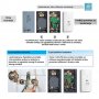 BOSCH Električni protočni bojler TR5000 21/24 EB - slika 2